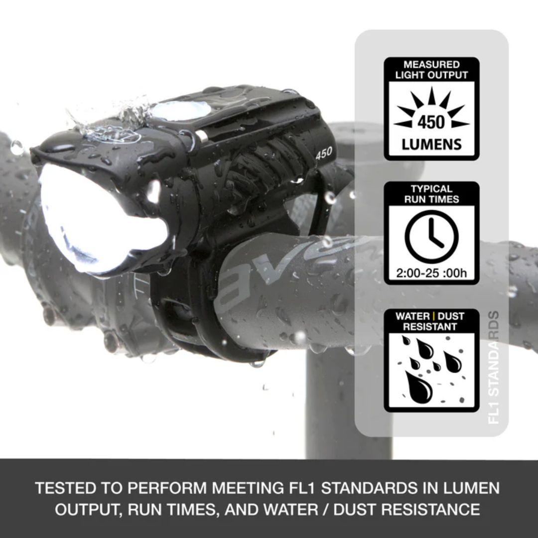 Niterider Swift 450 And Vmax+ 180 Combo Front And Rear Light Set